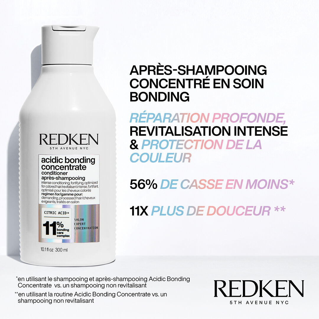 Après-shampooing Redken ABC